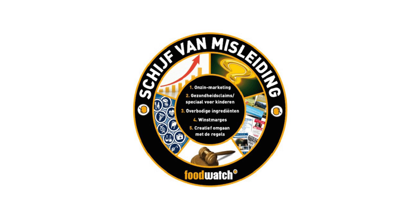 experiment-met-onze-gezondheid experiment-met-onze-gezondheid